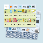 Memo-Spiele �Erste Schritte - Wortschatz und Arbeitsanweisungen�